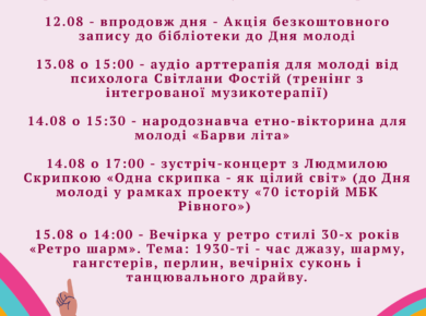 День молоді 2025