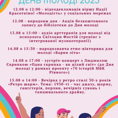 День молоді 2025
