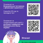 QR коди
