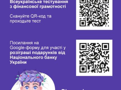 QR коди