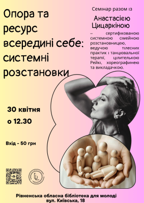 Опора та ресурс всередині себе системні розстановки