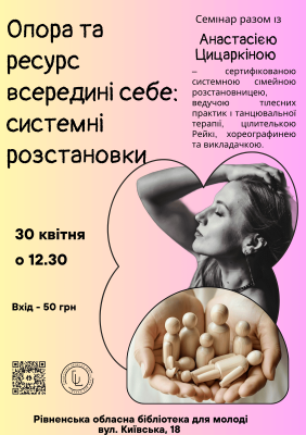 Опора та ресурс всередині себе системні розстановки