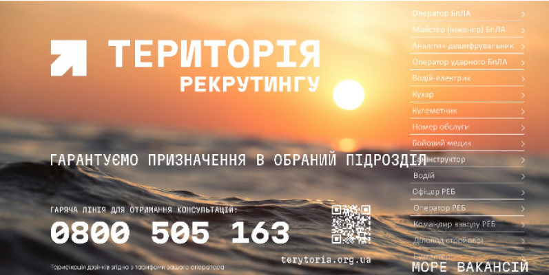 Територія рекрутингу