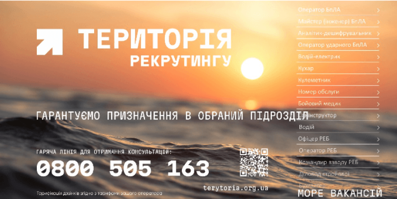 Територія рекрутингу